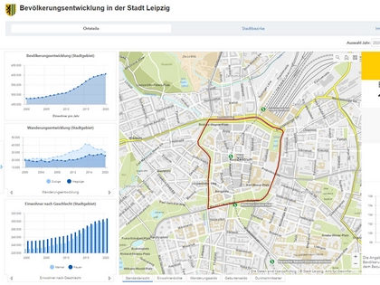 Leipzig.de bietet neue Anwendung zur Bevölkerungsentwicklung
