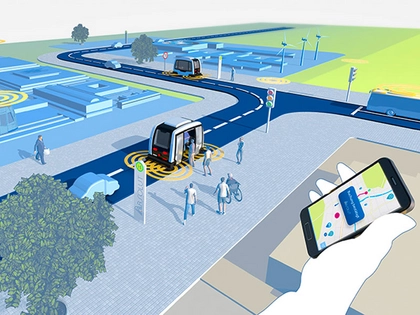 Sächsisches Innovationsprojekt ABSOLUT geht in nächste Testphase