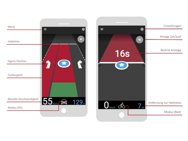 App: trafficpilot, Grafik: GEVAS software GmbH