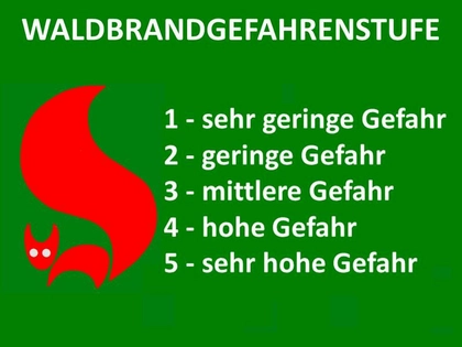 Waldbrandgefahrenstufe 4 im Stadtgebiet Leipzig: Lagerfeuer sind ab sofort untersagt