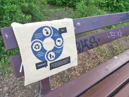 Abfall-To-Go Beutel im Clara-Zetkin-Park und im Palmengarten