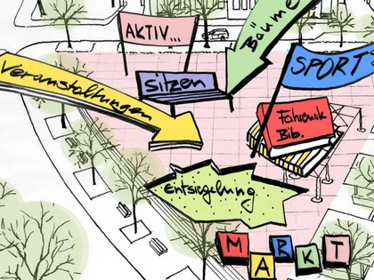Stadtplatzprogramm 2030+ der Stadt Leipzig: Bürgerideen sind gefragt