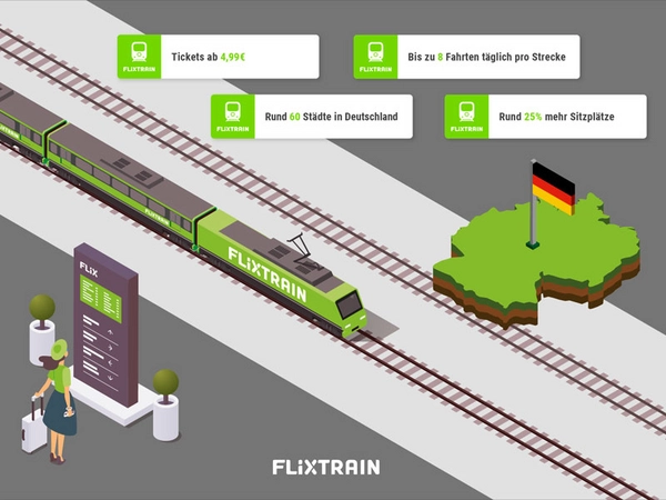 Infografik: FlixTrain Fahrplan 2024, Grafik: FlixTrain