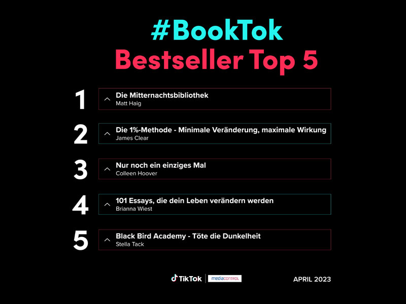 Im Rahmen der Leipziger Buchmesse wurde die BookTok Bestsellerliste